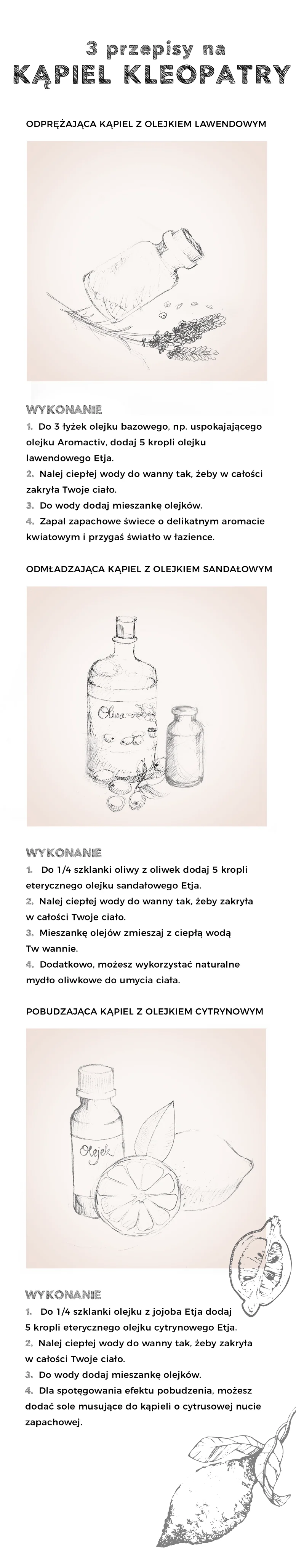 kąpiel z olejkami - infografika