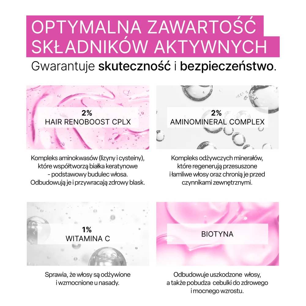 Biovax Trychologic Przesuszenie i Łamliwość maska do włosów i skóry głowy, 200 ml