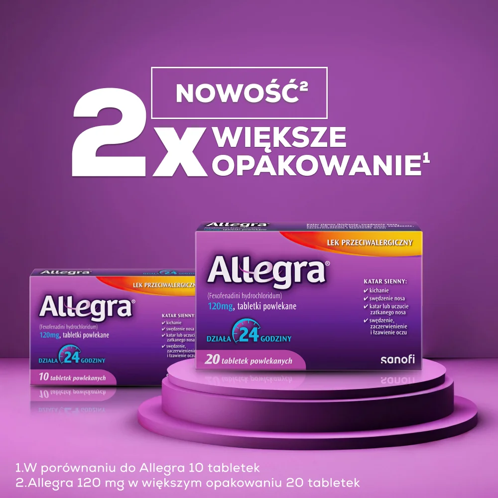 Allegra, 120 mg, 10 tabletek powlekanych 