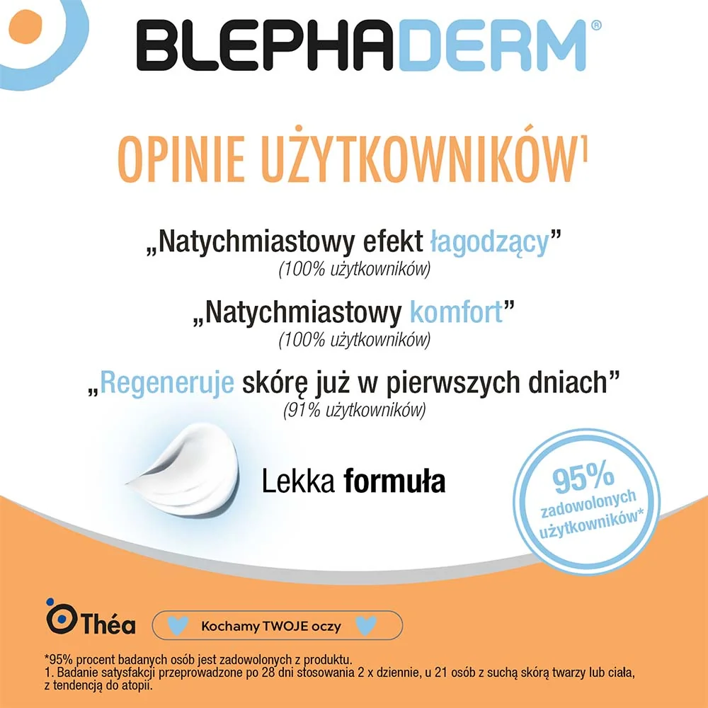 BLEPHADERM® łagodzący krem na powieki i okolice oczu, 40 ml