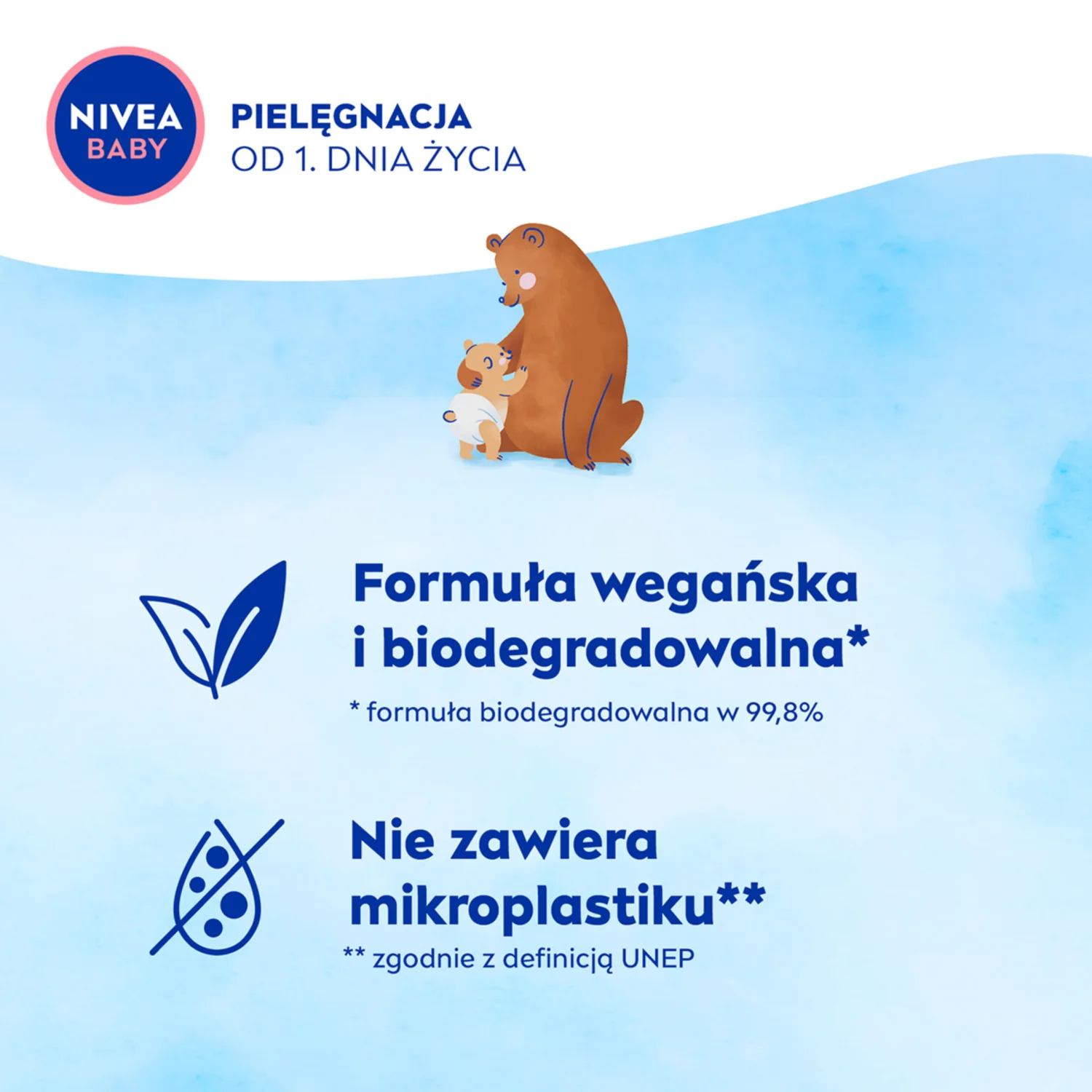 Nivea Baby krem przeciw odparzeniom, 100 ml