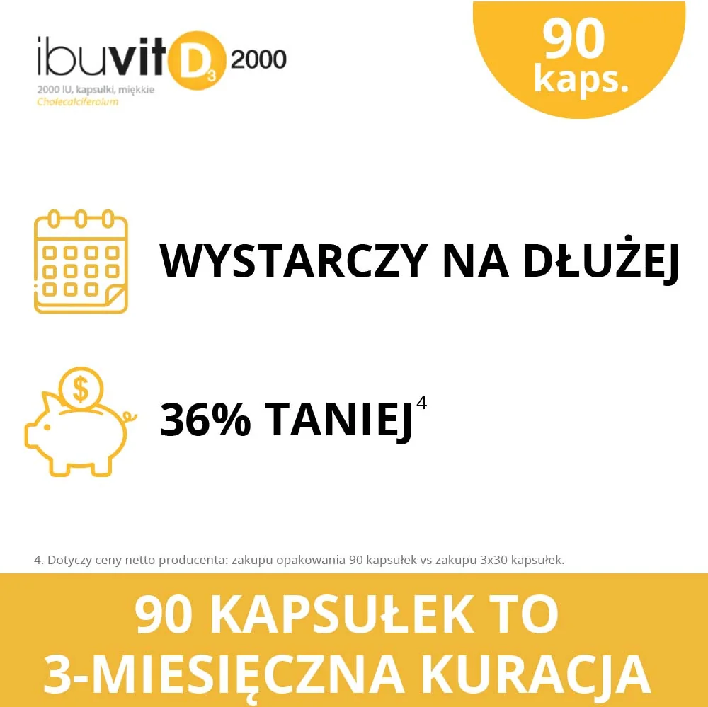 Ibuvit D3 2000 IU 90 kapsułek