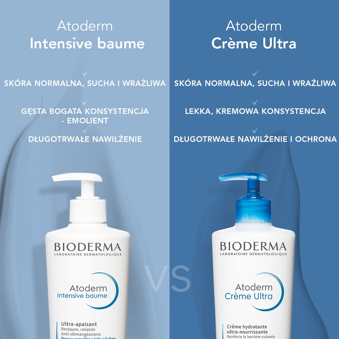 Bioderma Atoderm Creme Ultra krem nawilżający, 500 ml