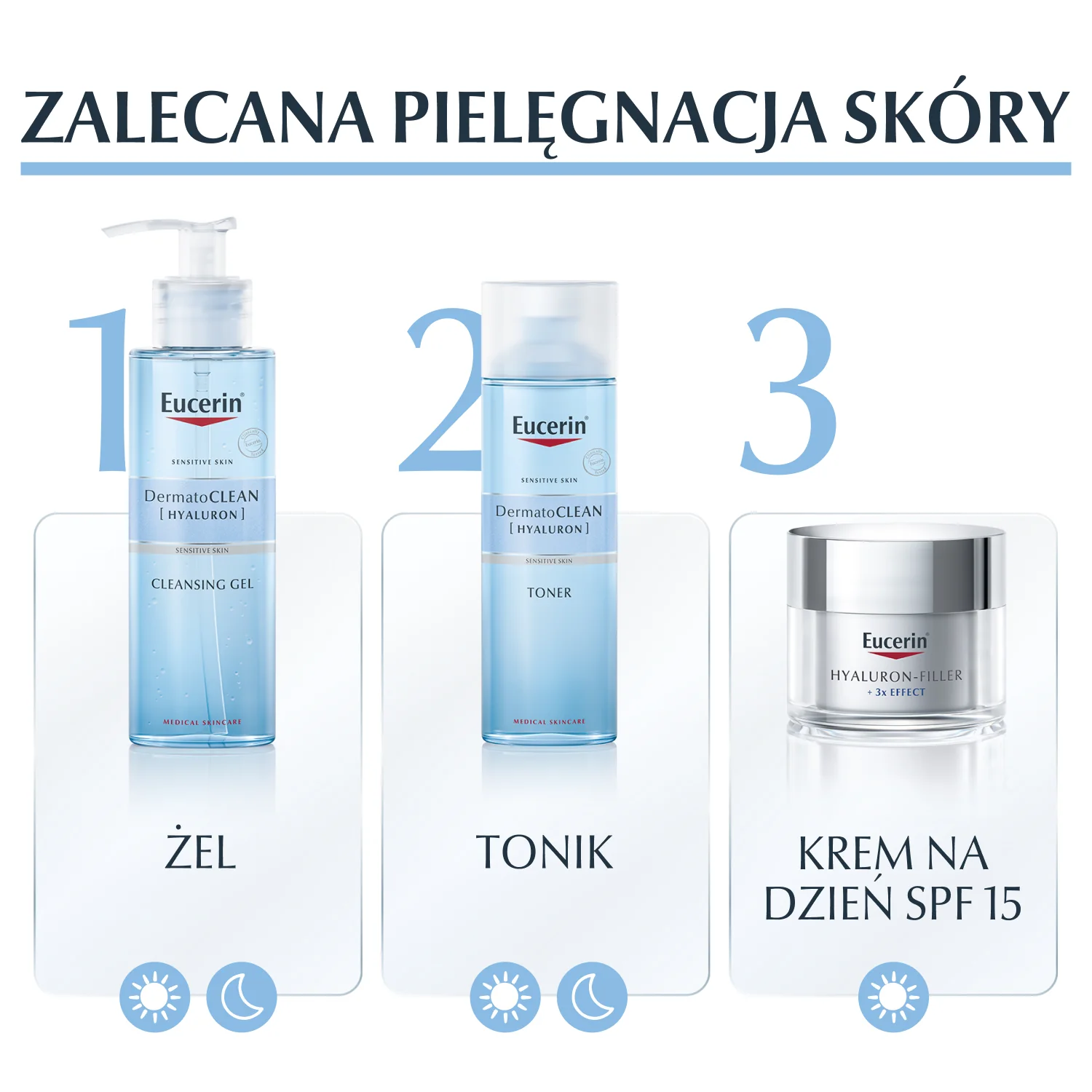 Eucerin DermatoCLEAN Hyaluron żel oczyszczający do każdego rodzaju skóry, 200 ml