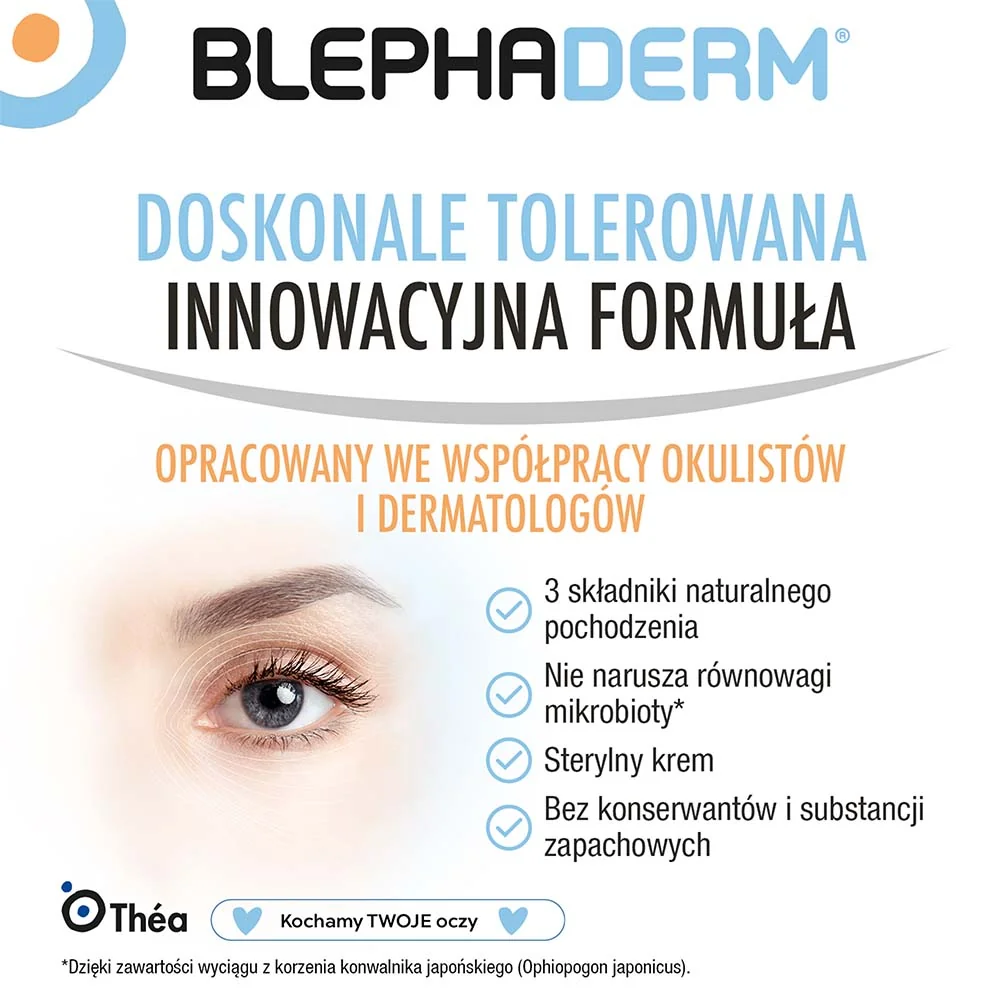 BLEPHADERM® łagodzący krem na powieki i okolice oczu, 40 ml