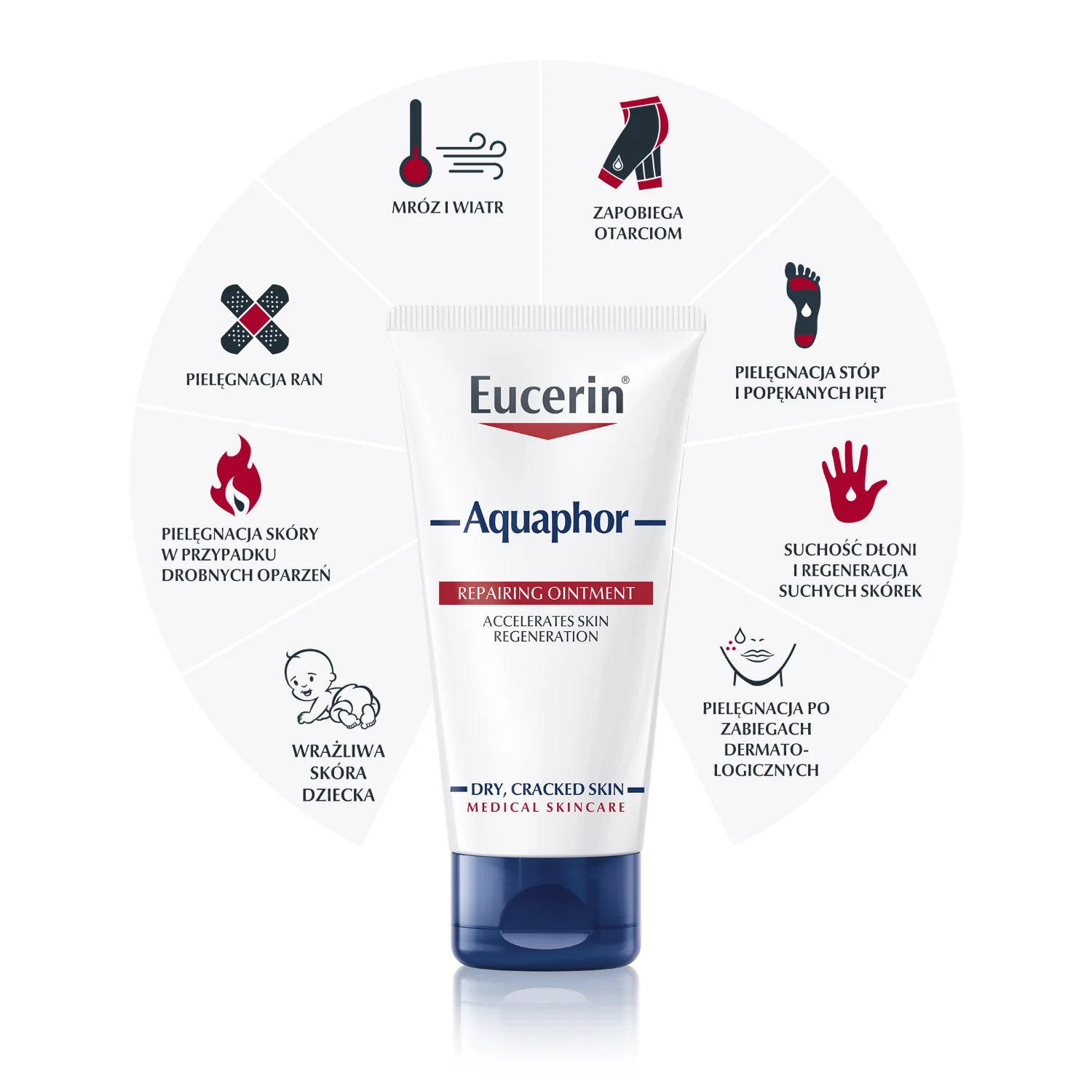 Eucerin Aquaphor maść regenerująca, 220 ml 